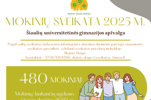 mokiniu sveikata 2025