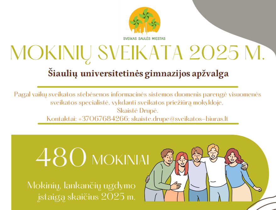 mokiniu sveikata 2025
